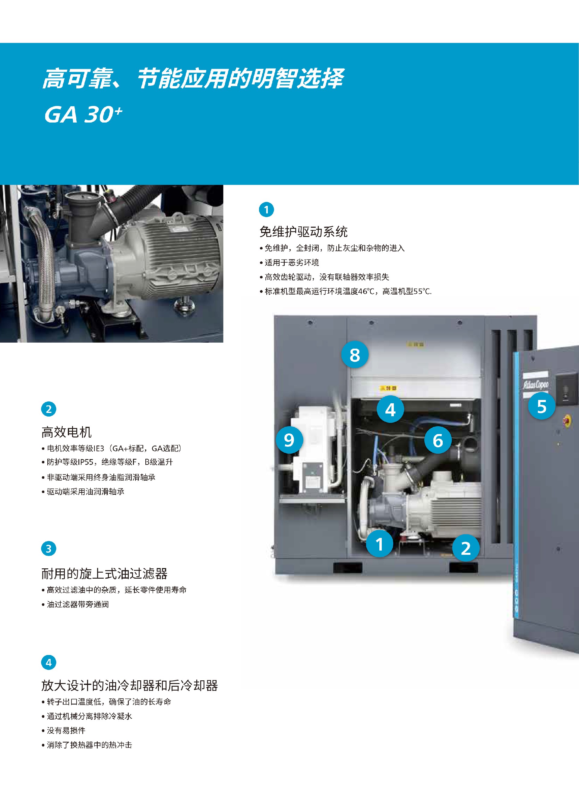 \Uploads\GA30+-75空压机介绍3.jpg